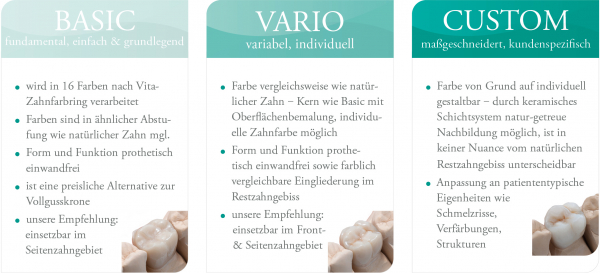 Ihre Wünsche